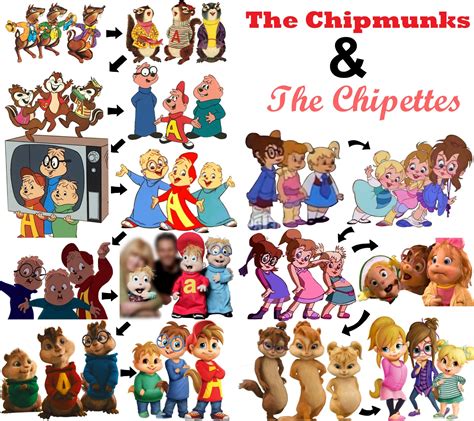 chipettes alvin and the chipmunks names|More.